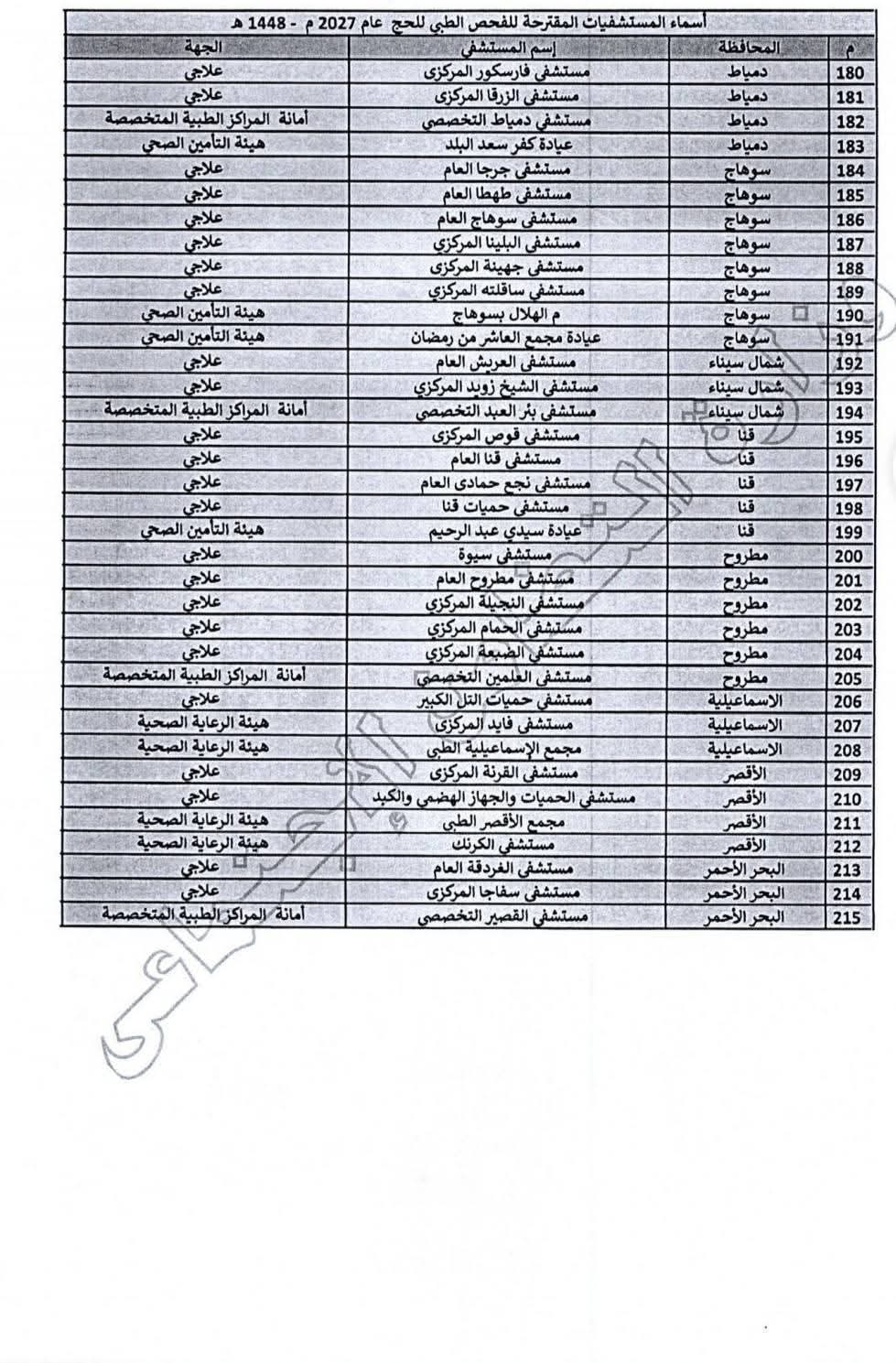WhatsApp Image 2026-09-20 at 7.05.49 PM WhatsApp Image 2026-09-20 at 7.05.49 PM